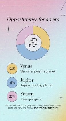 Post-Corona Business Opportunities presentation template 