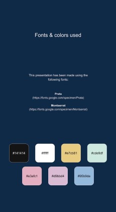 Post-Corona Business Opportunities presentation template 