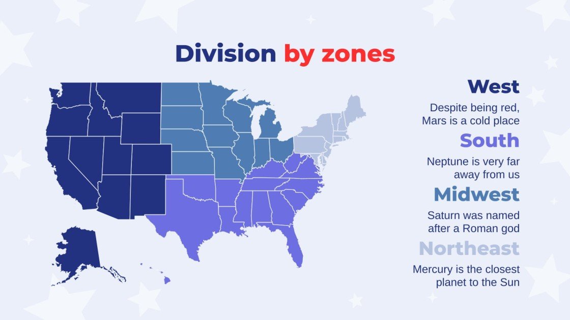US Maps for Middle School Google Slides & PowerPoint