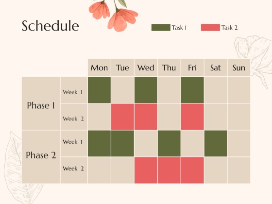 Plantilla de presentación Tesis de estética Cottagecore