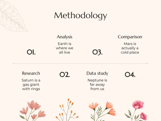 Plantilla de presentación Tesis de estética Cottagecore