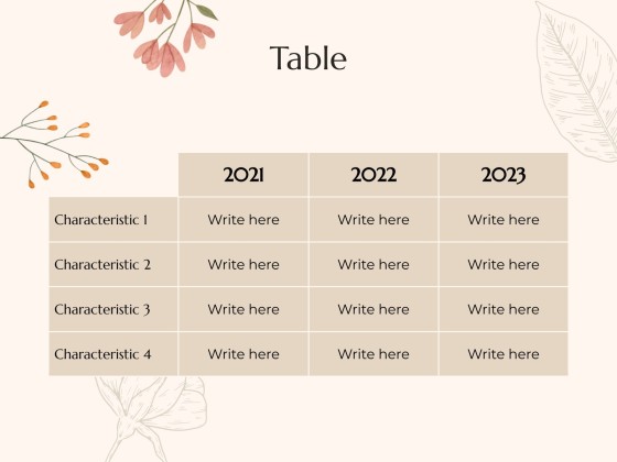 Plantilla de presentación Tesis de estética Cottagecore