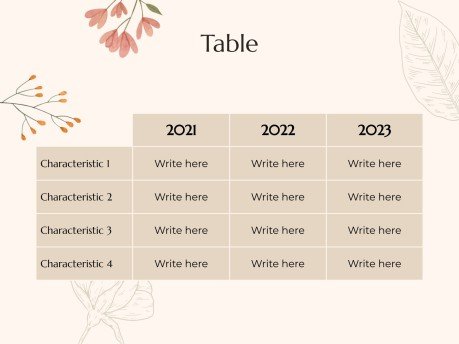 Plantilla de presentación Tesis de estética Cottagecore