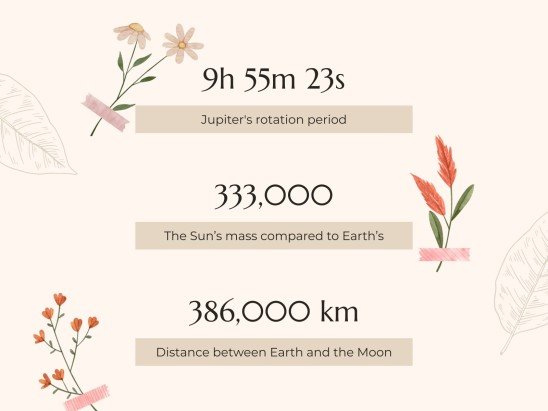 Plantilla de presentación Tesis de estética Cottagecore