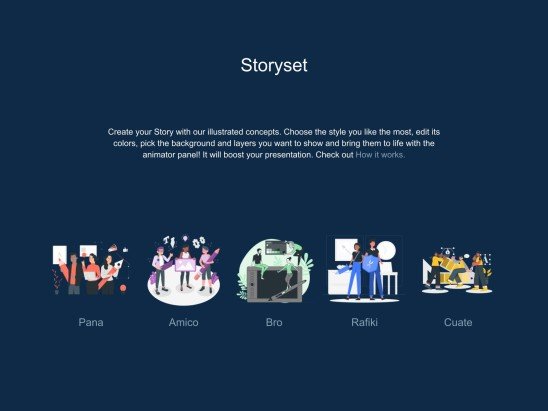 Plantilla de presentación Tesis de estética Cottagecore