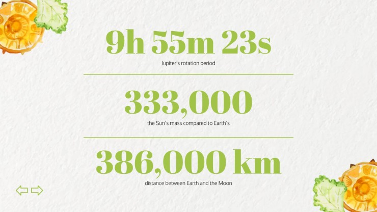 Food Day Campaign presentation template 