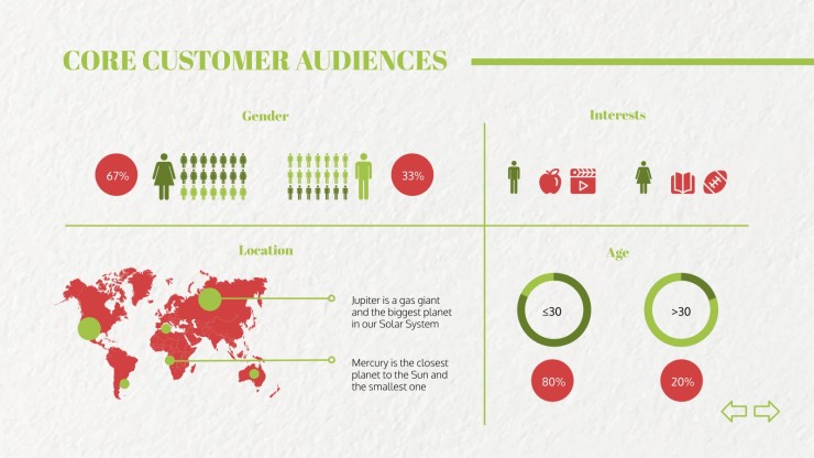 Food Day Campaign presentation template 