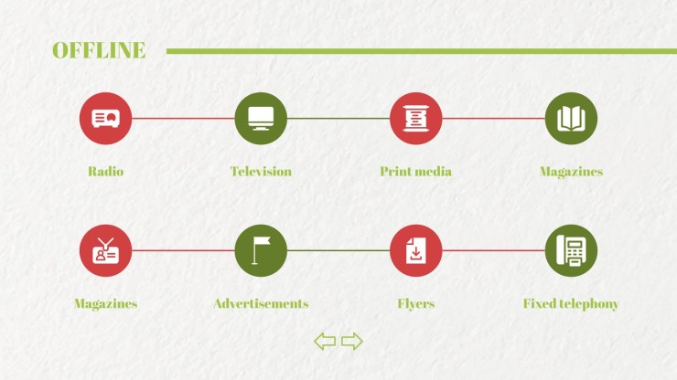 Food Day Campaign presentation template 