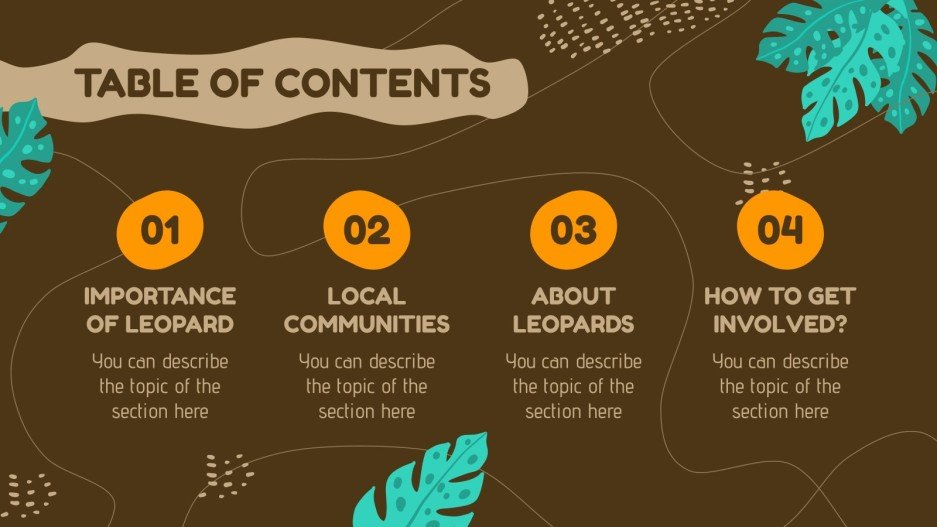 International Clouded Leopard Day | Google Slides & PowerPoint