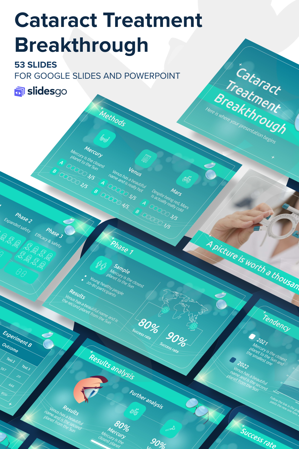 Cataract Treatment Breakthrough Google Slides & PowerPoint