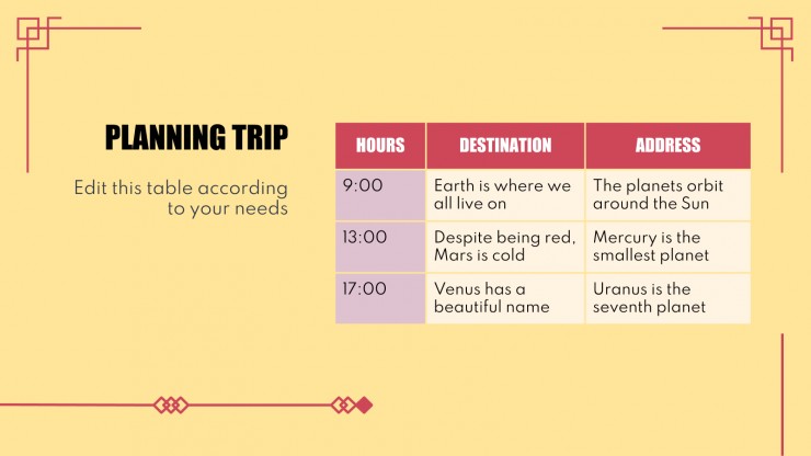 Travel Guide: Hong Kong presentation template