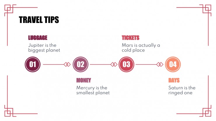 Travel Guide: Hong Kong presentation template