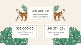 Doodle World Wildlife Day presentation template