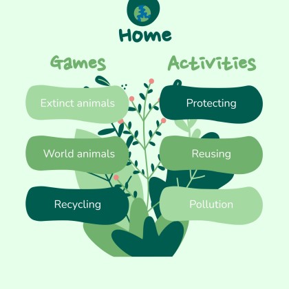 세계 환경의 날 프레젠테이션 템플릿