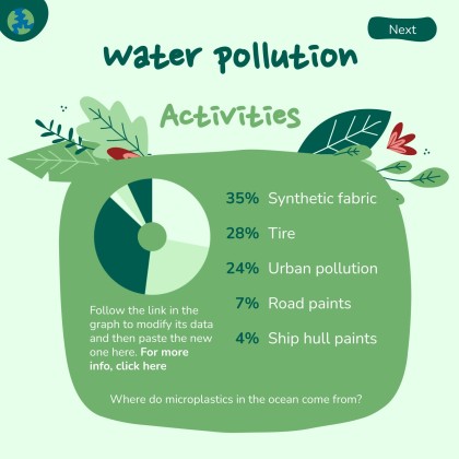 세계 환경의 날 프레젠테이션 템플릿
