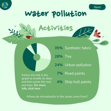 세계 환경의 날 프레젠테이션 템플릿