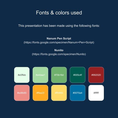 세계 환경의 날 프레젠테이션 템플릿