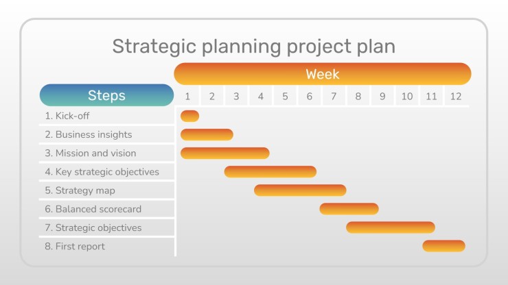 Efficiency Consulting Toolkit presentation template 