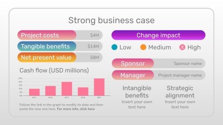 Efficiency Consulting Toolkit presentation template 