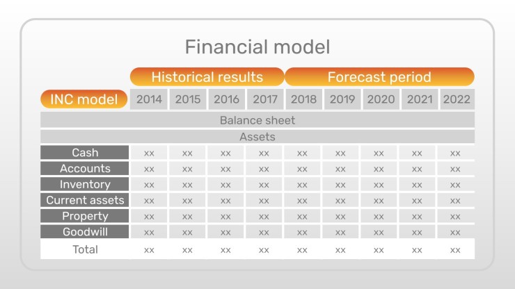 Modelo de apresentação Kit de ferramentas de consultoria em eficiência