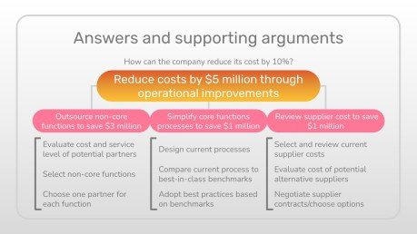 Efficiency Consulting Toolkit presentation template 