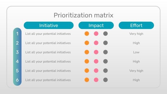 Boîte à outils de conseil en matière d'efficacité Modèles de présentation