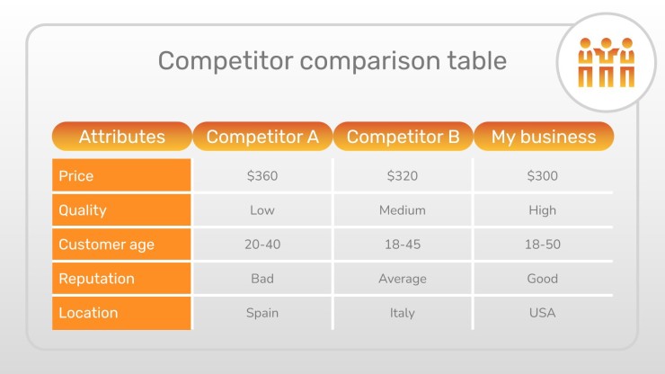 Efficiency Consulting Toolkit presentation template 