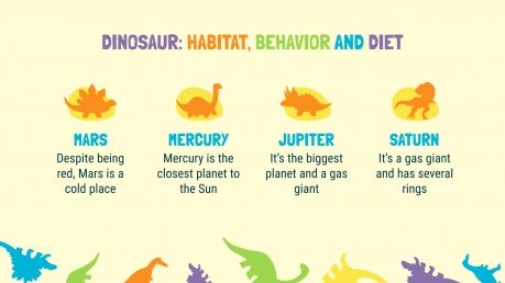 Modelo de apresentação Desenhos de dinossaurios