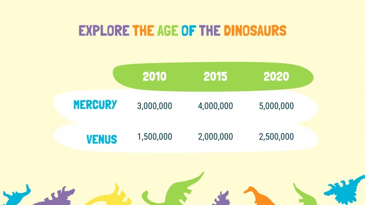 Modelo de apresentação Desenhos de dinossaurios