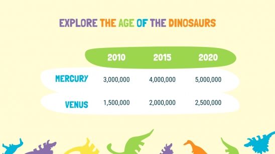 Modelo de apresentação Desenhos de dinossaurios