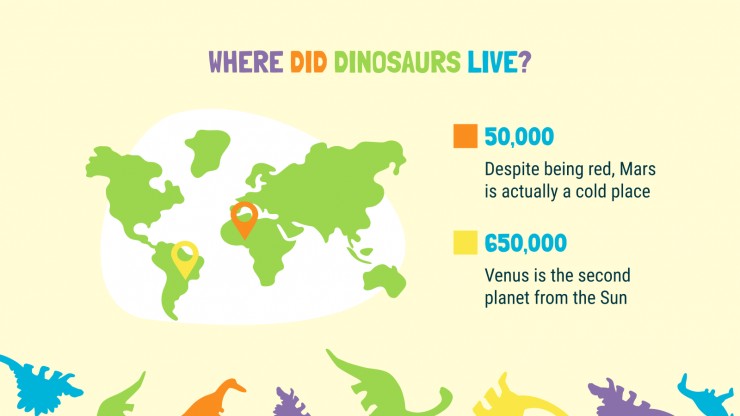 Modelo de apresentação Desenhos de dinossaurios