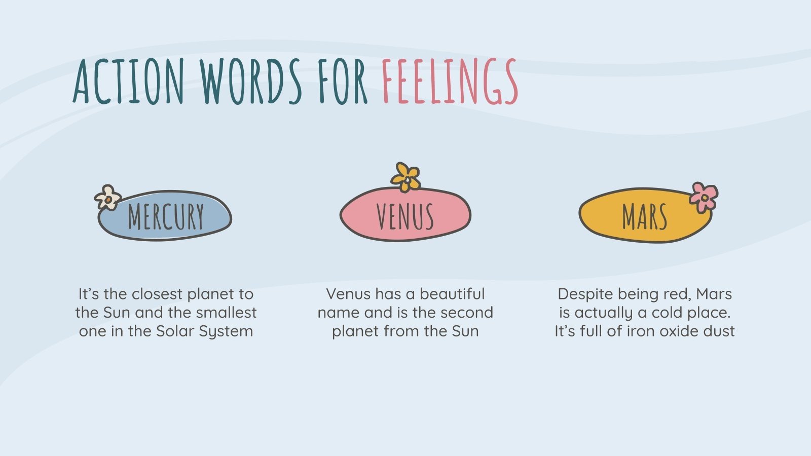 Class of Key Verbs for PreK Google Slides and PowerPoint