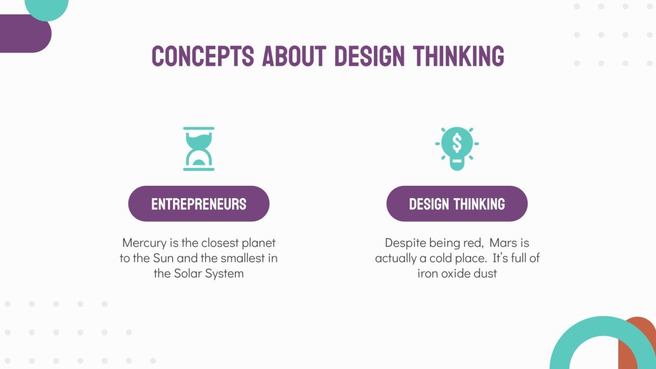 Design Thinking in Entrepreneurship Workshop | Google Slides