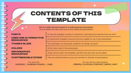 Spring Break Memory Spring Break Memory Book | Google Slides & PowerPoint