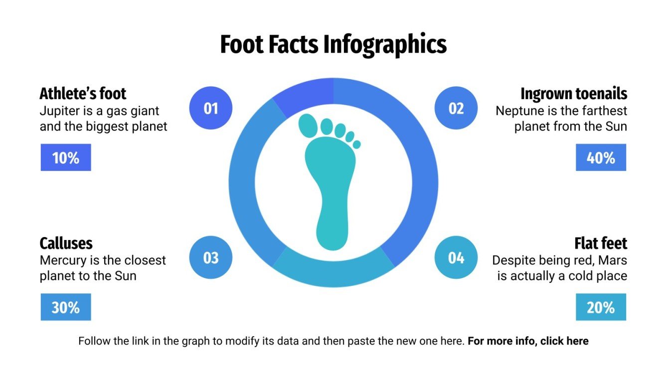 Foot Facts Infographics Google Slides and PowerPoint