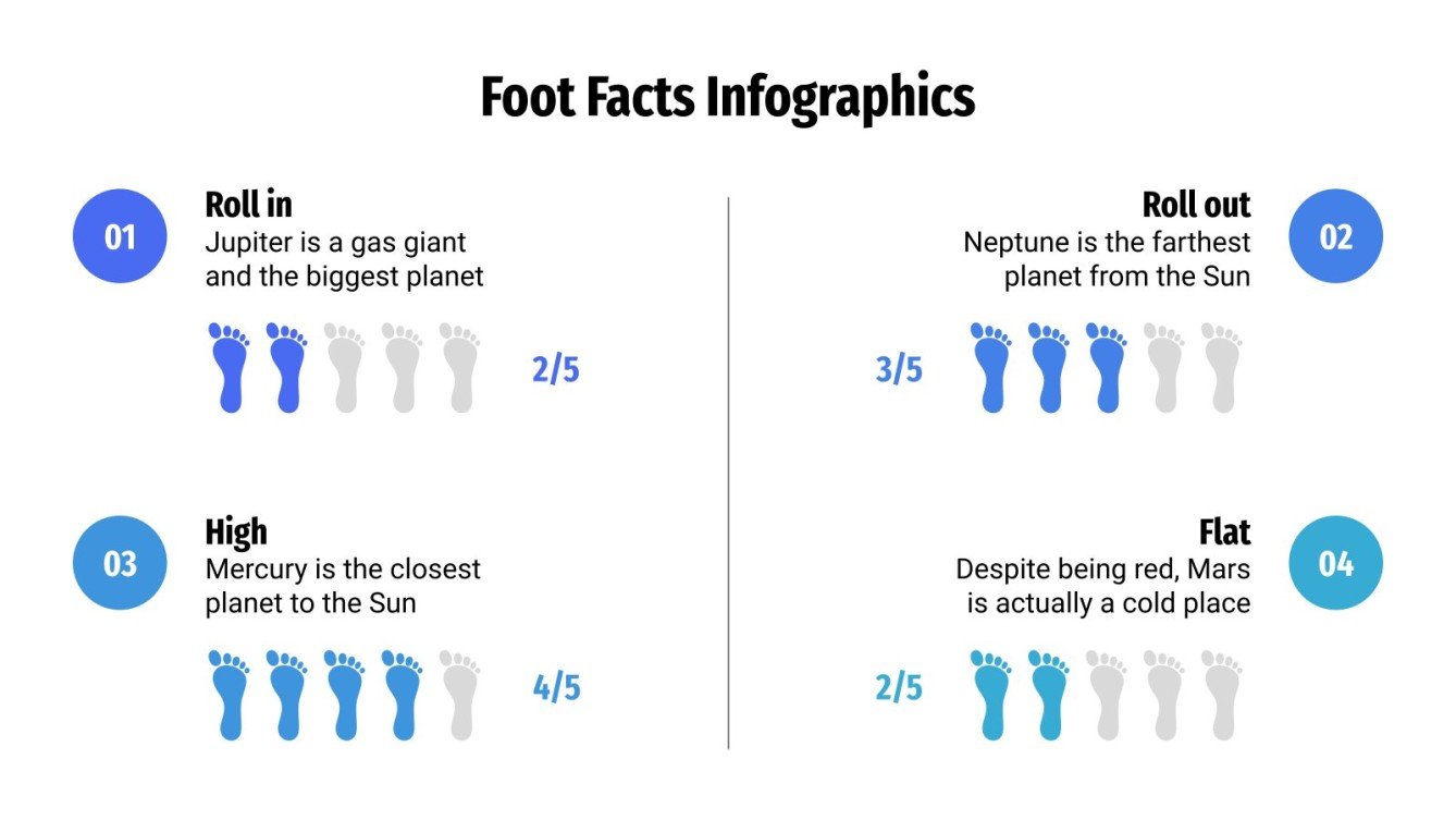 Foot Facts Infographics Google Slides and PowerPoint