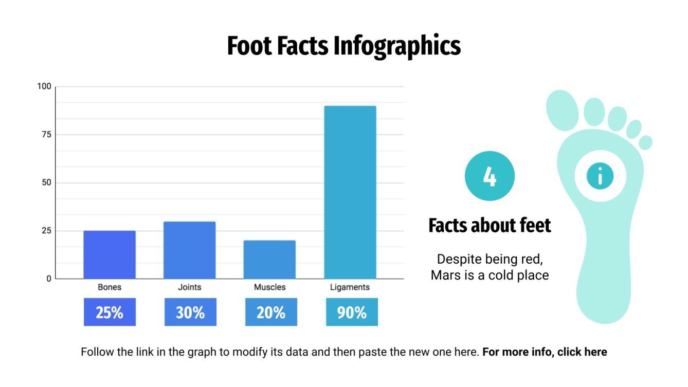 Foot Facts Infographics Google Slides and PowerPoint