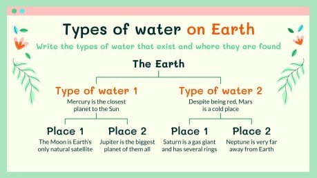 Wissenschaft für Grundschüler: Planet Erde Präsentationsvorlage