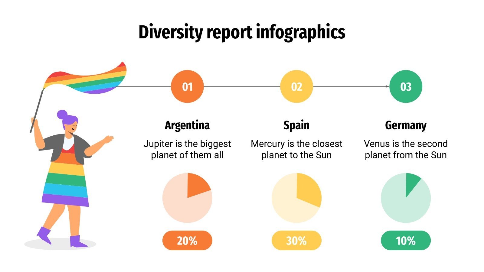 Diversity Report Infographics Google Slides PowerPoint