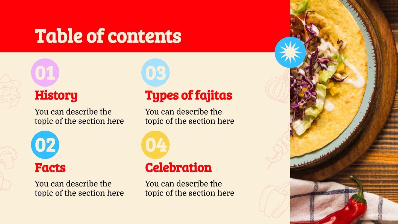 It's Fajita Day! Minitheme Google Slides & PowerPoint