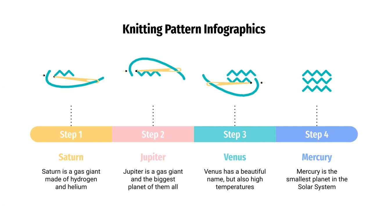 Knitting Patterns Infographics Google Slides & PPT