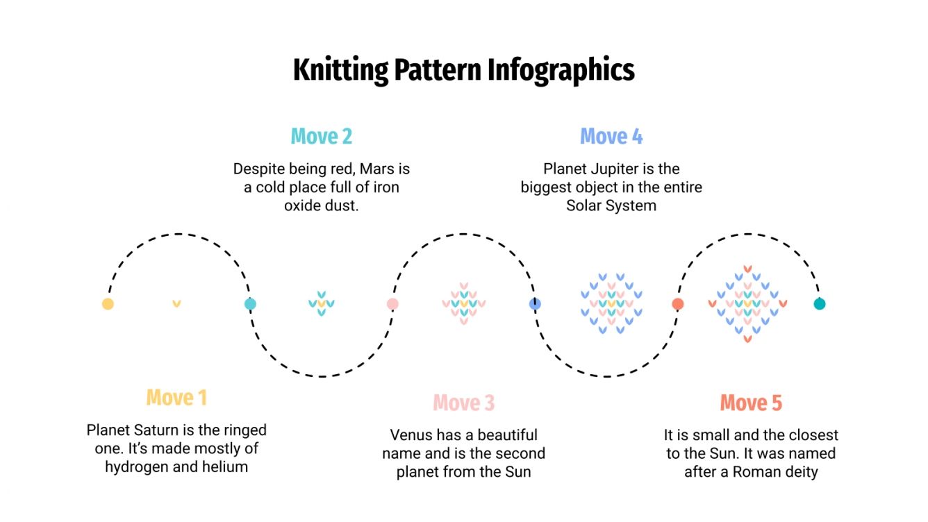 Knitting Patterns Infographics Google Slides & PPT