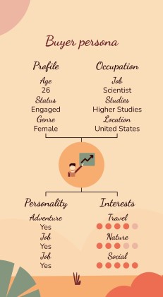 Plantilla de presentación Stickers de Arizona para redes sociales