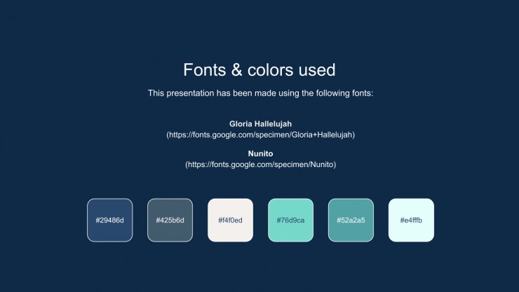 My New Year's Resolution presentation template