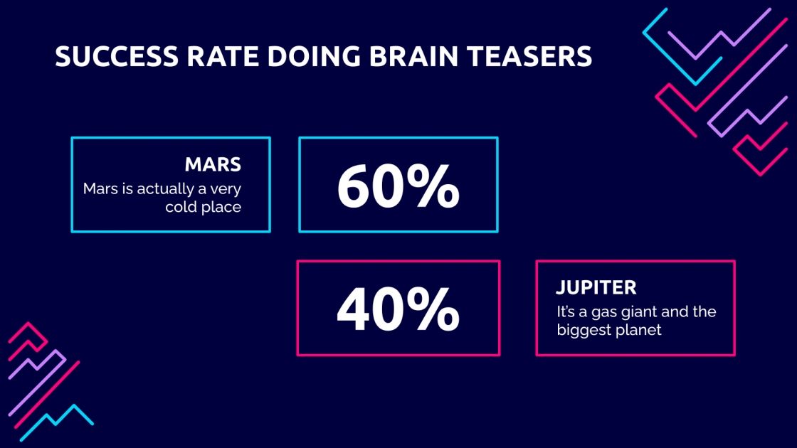 Brain Teasers for High School Google Slides & PPT template