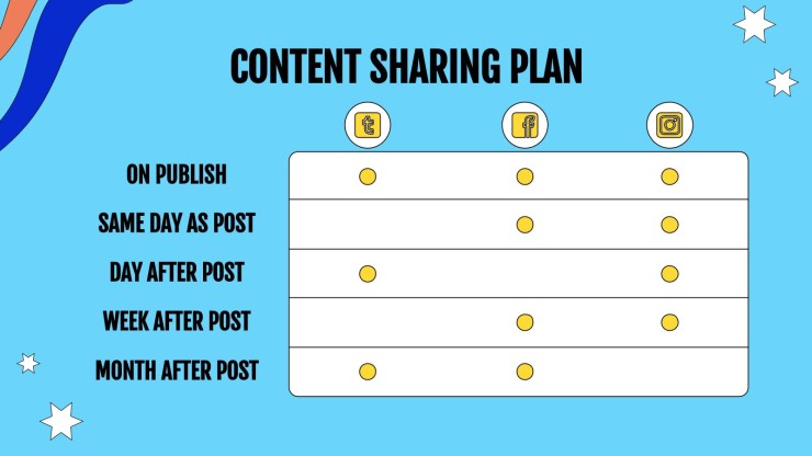 Wir suchen dich! Instagram Posts Präsentationsvorlage