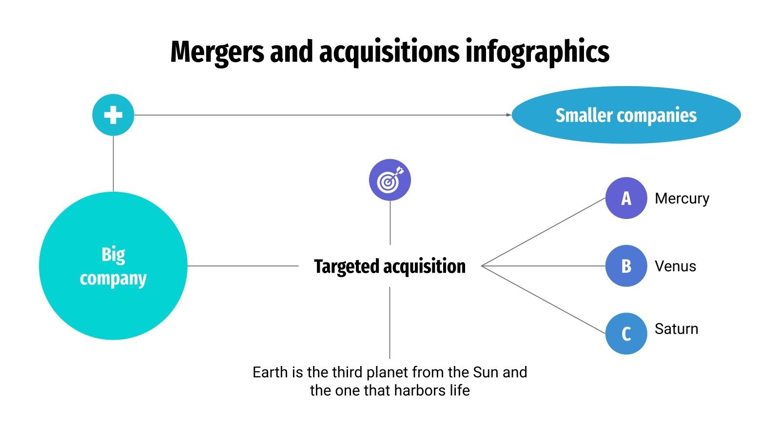 Merger Companies Graphics Mergers and Acquisitions Infographics | Google Slides & PPT