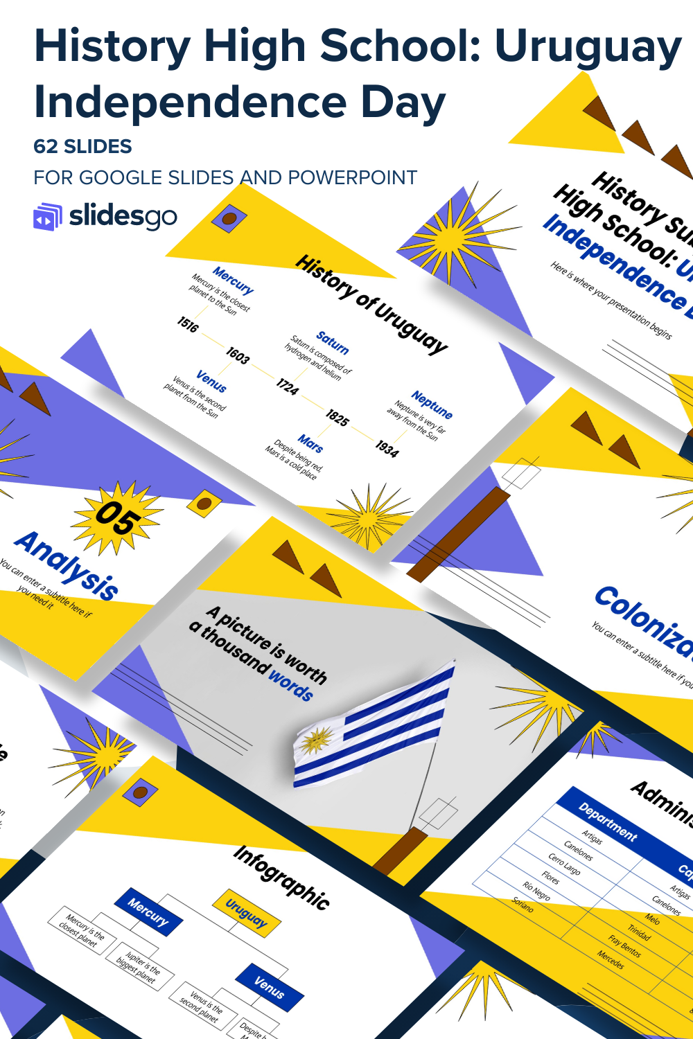 High School: Uruguay Independence Day | Google Slides & PPT