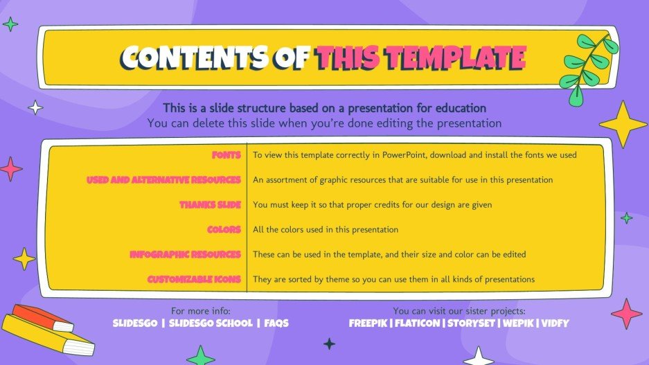 Kindergarten Graduation | Google Slides & PowerPoint