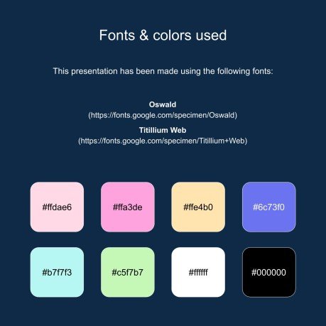 K-Pop 레코드 레이블 프로필 프레젠테이션 템플릿